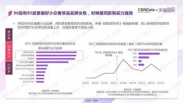 雷竞技 RAYBET 网页版 雷竞技 appZ世代撬动礼盒市场却带火了纸塑包装！是时候关注纸塑包装热了(图1)