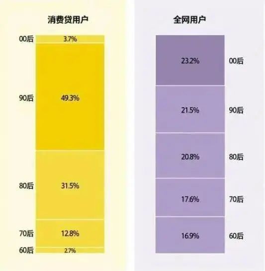 雷竞技 RAYBET 网页版 雷竞技 appZ世代撬动礼盒市场却带火了纸塑包装！是时候关注纸塑包装热了(图2)