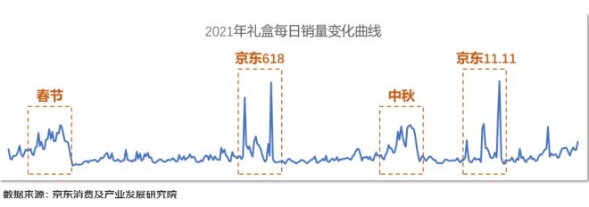 用户登雷竞技 app 雷竞技 入口录(图3)