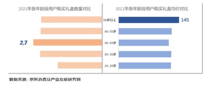 用户登雷竞技 app 雷竞技 入口录(图5)