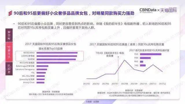 Z世代撬动礼盒市场却带火了纸塑包装！是时候雷竞技(RAYBET)关注纸浆模塑热了(图1)