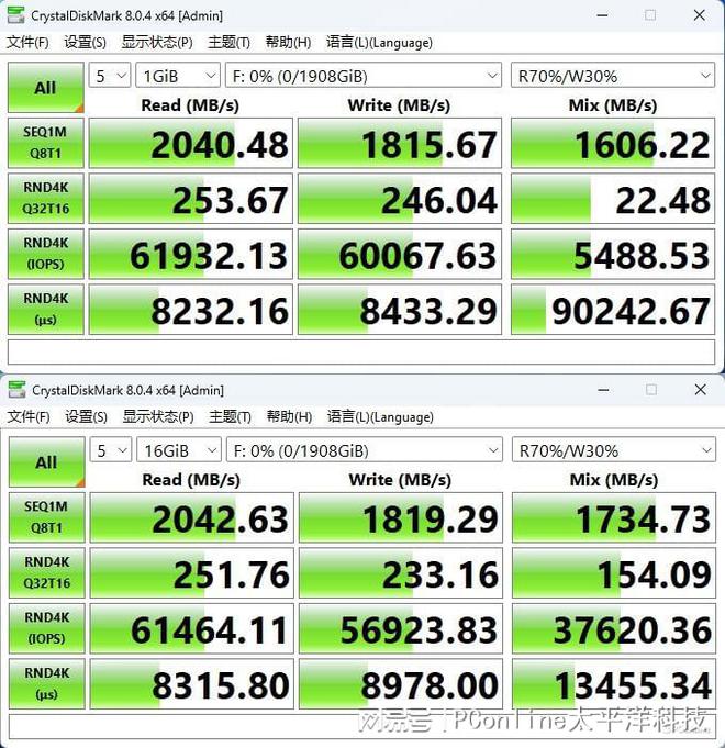 AI赋能移动存储佰维PD2000高速移动固态硬盘评测雷竞技【RAYBET】(图19)