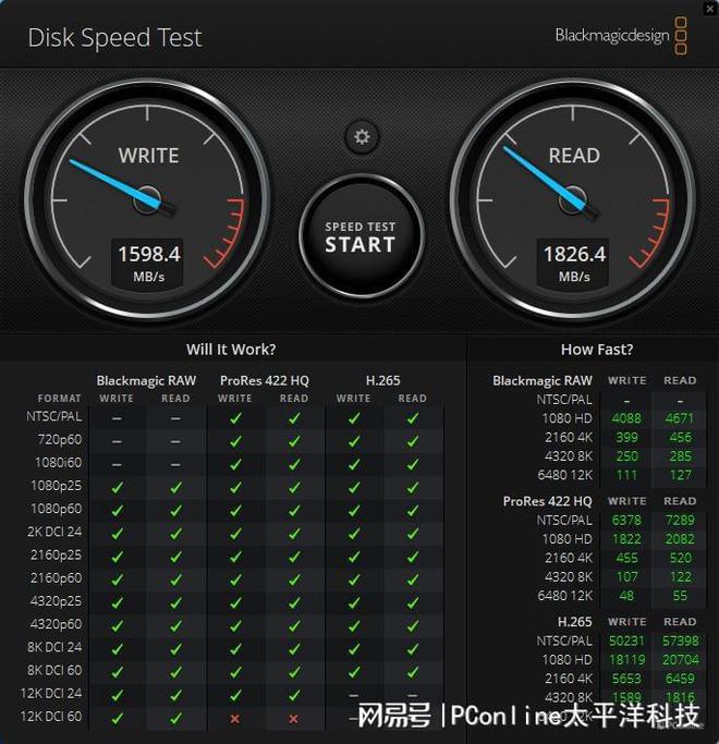 AI赋能移动存储佰维PD2000高速移动固态硬盘评测雷竞技【RAYBET】(图22)