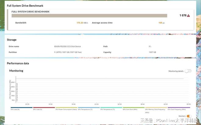 AI赋能移动存储佰维PD2000高速移动固态硬盘评测雷竞技【RAYBET】(图25)